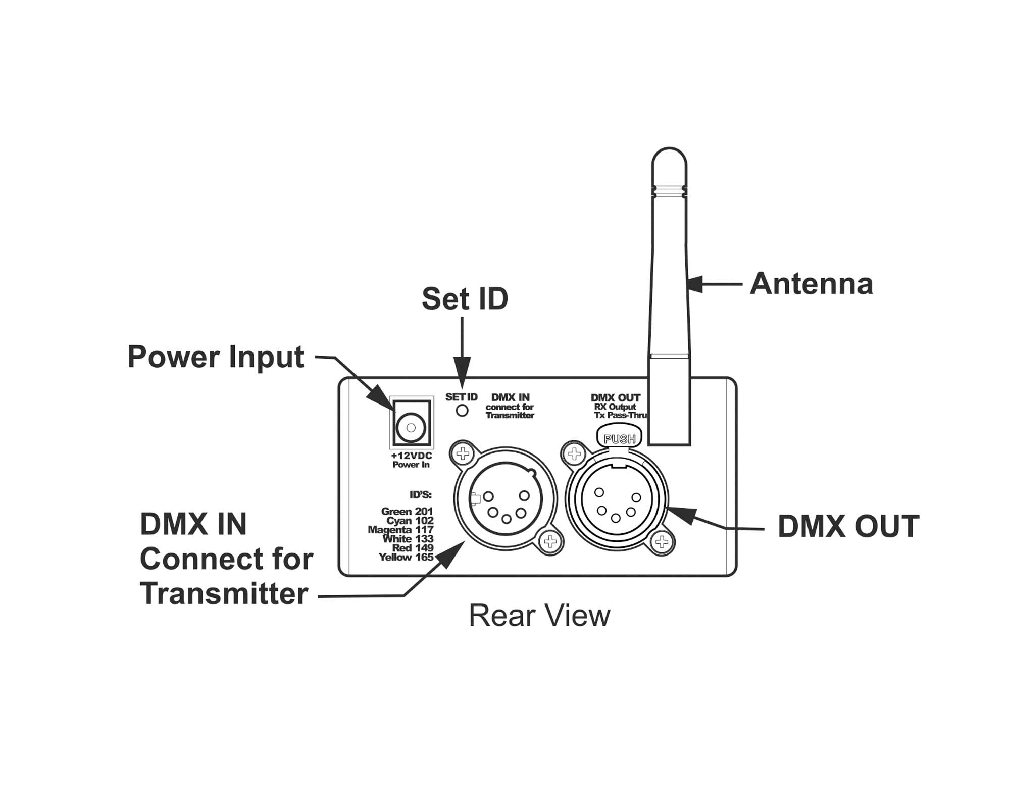 CITMVSB - City Theatrical Multiverse SHoW Baby Wireless DMX Transceiver 6ch 2.4GHz Image 4