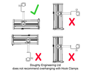 DOUT20901 - Doughty T20901 TV Hook Clamp 48mm Tube with Lynch Pin SWL 150kg Black Image 2
