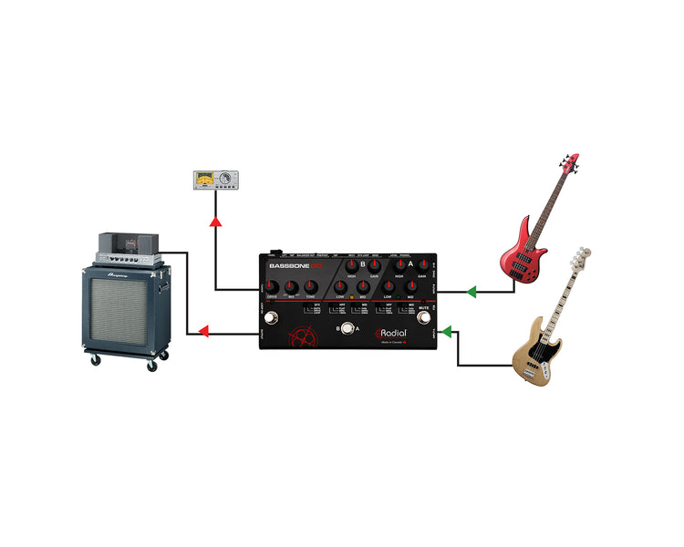 RADBASSOD - Radial Bassbone OD Bass Preamp and Overdrive Image 7