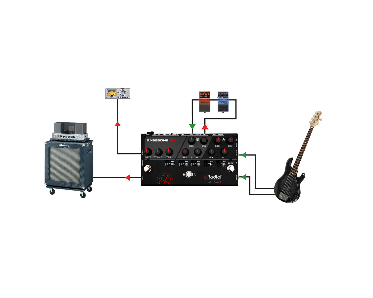 RADBASSOD - Radial Bassbone OD Bass Preamp and Overdrive Image 8