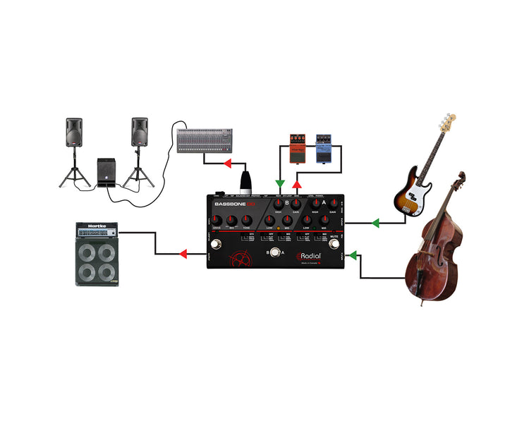 RADBASSOD - Radial Bassbone OD Bass Preamp and Overdrive Image 9