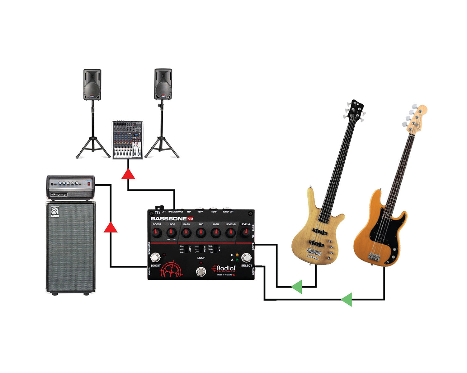RADBASSV2 - Radial Bassbone V2 Bass Preamp and Boost Image 7