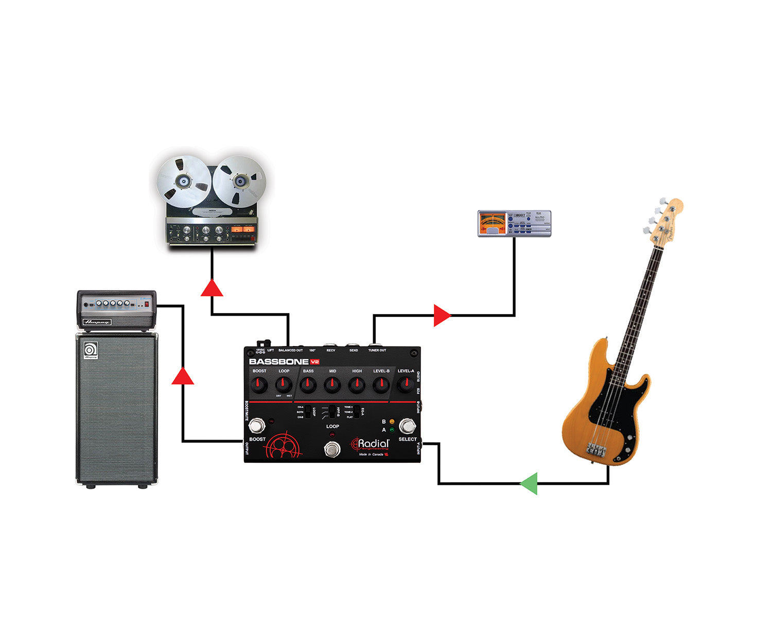 RADBASSV2 - Radial Bassbone V2 Bass Preamp and Boost Image 8