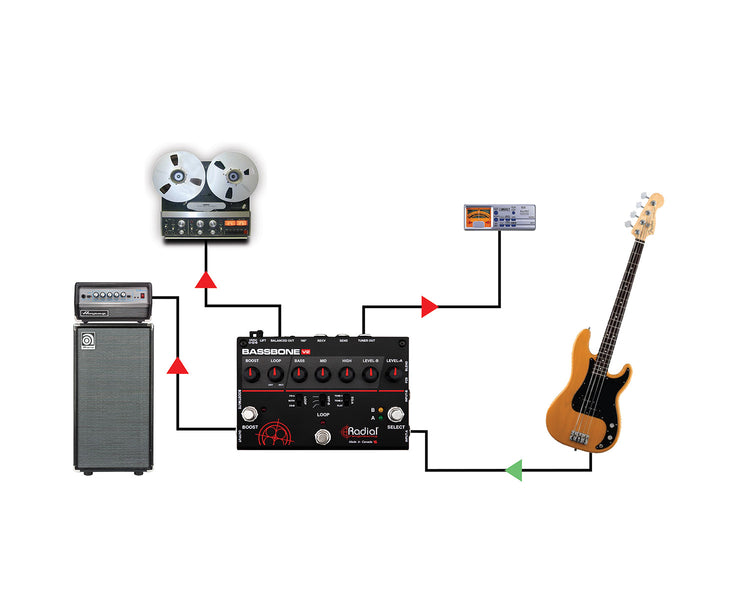 RADBASSV2 - Radial Bassbone V2 Bass Preamp and Boost Image 8