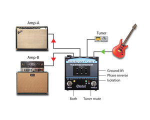 RADBSABY - Radial BigShot ABY True Bypass Amp Switcher Footswitch Image 6