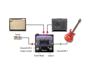 RADBSEFX - Radial BigShot EFX Four Output Guitar Amp Selector Footswitch Image 6