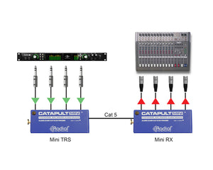 RADCMINIRX4 - Radial Catapult Mini RX 4 Channel CAT 5 Audio Snake Receiver XLRM Image 8