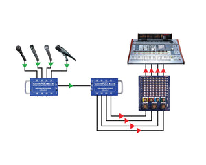 RADCRX4 - Radial Catapult RX4 4 Ch CAT 5 Audio Snake Receiver with Balanced Out Image 6