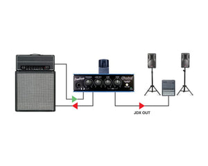 RADHEADPRO - Radial Headload Prodigy Combination Load Box and DI Image 5