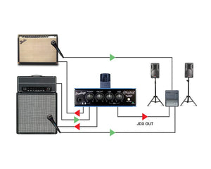 RADHEADPRO - Radial Headload Prodigy Combination Load Box and DI Image 6