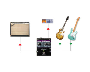 RADMIXB - Radial Mix Blender Buffered Instrument Mixer and Effects Loop Image 8
