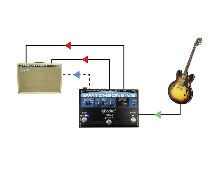 RADSWBON - Radial Switchbone V2 Amp Selector and Boost Pedal Image 7