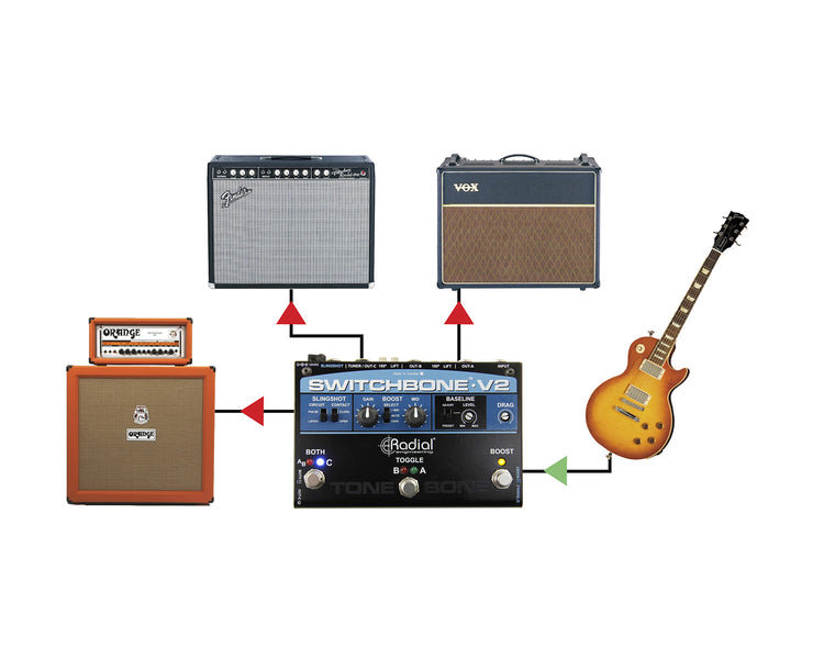 RADSWBON - Radial Switchbone V2 Amp Selector and Boost Pedal Image 8