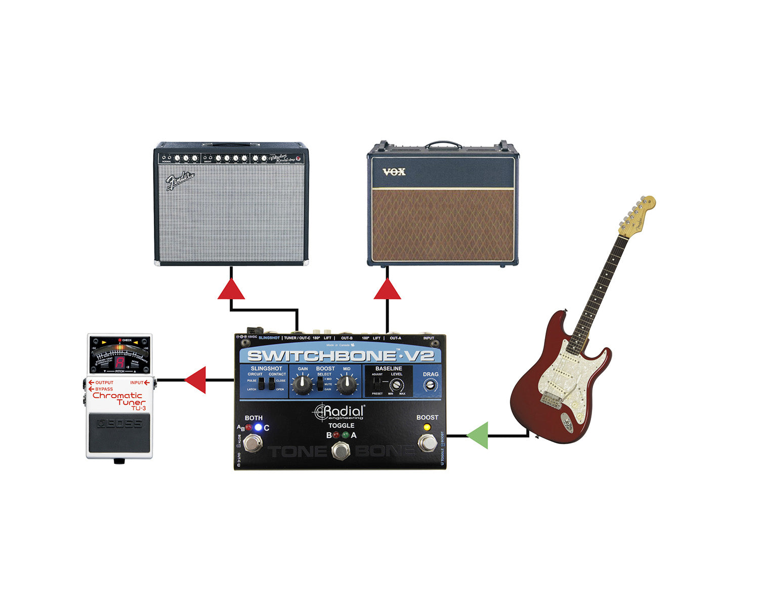 RADSWBON - Radial Switchbone V2 Amp Selector and Boost Pedal Image 9
