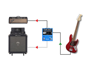 RADTWINC - Radial Twin City Active ABY Amp Switcher Image 5
