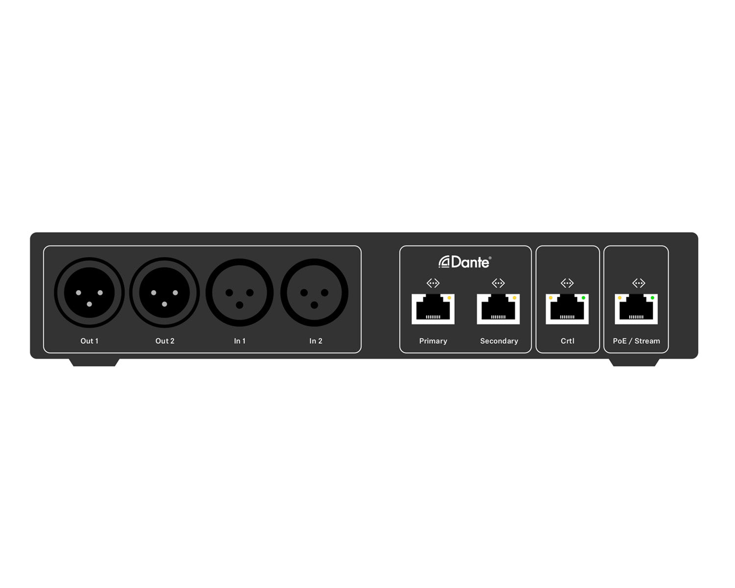 SENMCSTN - Sennheiser MobileConnect ConnectStation with 2 Dante Interfaces and PoE Image 3