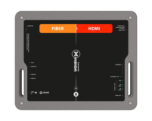 THEF2HM2 - Theatrixx xVision 4K Converter Fibre MultiMode opticalCON DUO to HDMI2.0 Image 2