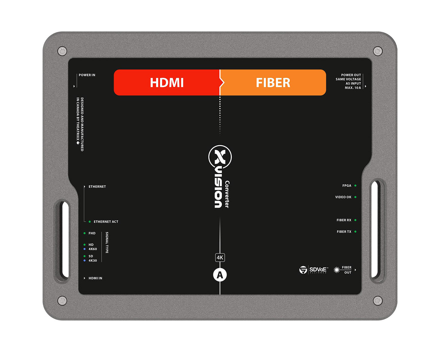 THEH2FM2 - Theatrixx xVision 4K Converter HDMI2.0 to Fibre MultiMode opticalCON DUO Image 2