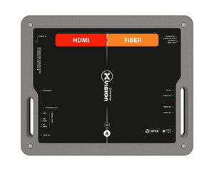 THEH2FM2 - Theatrixx xVision 4K Converter HDMI2.0 to Fibre MultiMode opticalCON DUO Image 2