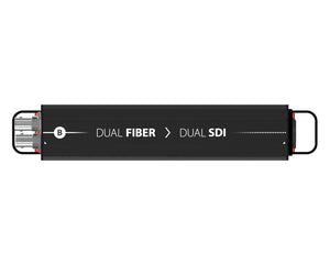 THERM2F2SDIM2 - Theatrixx Reversible Video Converter DUAL Fibre MM OpticalCON Duo to 3G SDI Image 4