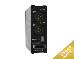 THERMS2AUDIO - Theatrixx xVision Reversible Audio De Embedder 3G SDI to HDMI1.2 and Audio Image 1