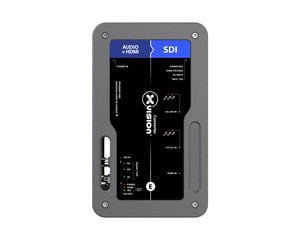 THEXVVAUDIO2ST1 - Theatrixx xVision HD Audio Embedder HDMI1.2 or 3G SDI and Audio to 3G SDI Image 2