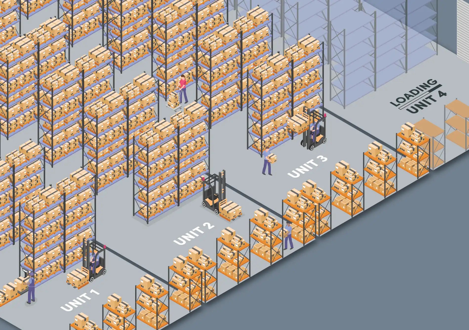 Redefining Distribution: Stock, Choice, Availability