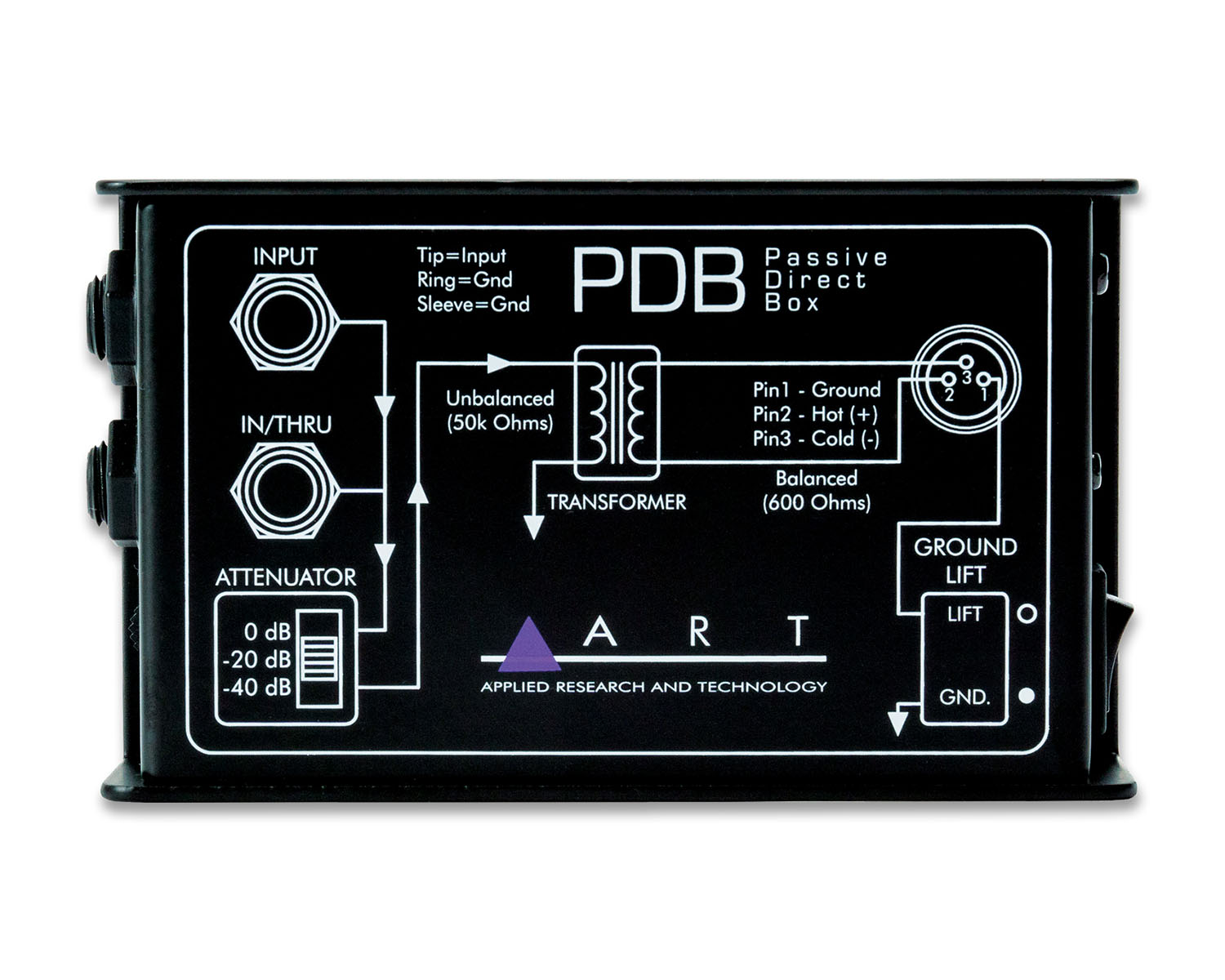ARTPDB - ART Pro Audio PDB Passive DI Box with Input Attenuation and Ground Lift Image 5