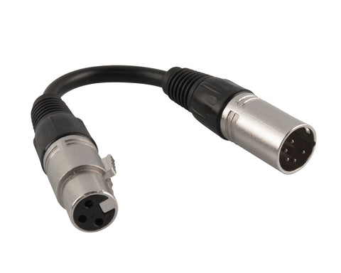 DMX Cables