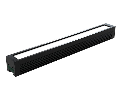 LED Soft Panel Wash Lights