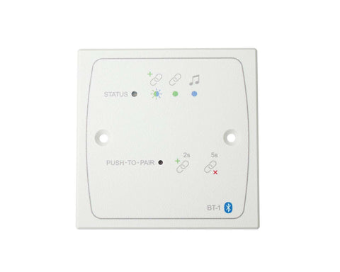 Zone Mixer Wall Plates