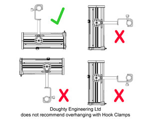 DOUT20901 - Doughty T20901 TV Hook Clamp 48mm Tube with Lynch Pin SWL 150kg Black Image 2
