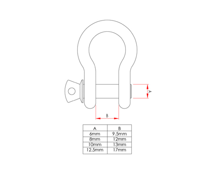 DOUT39200 - Doughty T39200 Bow Shackle Silver 8mm Pin x 12mm Jaw WLL 500Kg Image 2