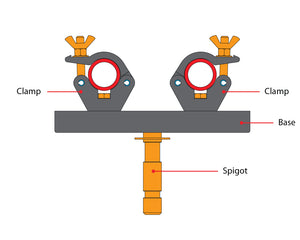 DOUT55705 - Doughty T55705 Swivel Truss Plate (Adjustable for 200mm  400mm centres) Image 2