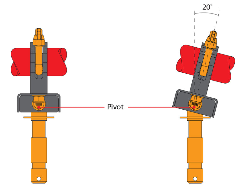 DOUT55705 - Doughty T55705 Swivel Truss Plate (Adjustable for 200mm  400mm centres) Image 3