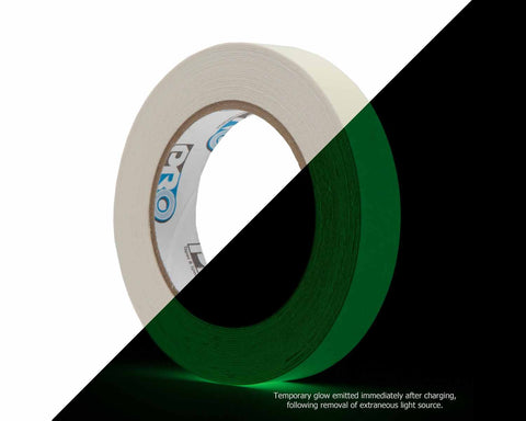 Photoluminescent Tape