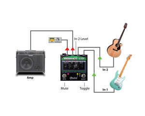 RADBSIO - Radial BigShot In or Out True Bypass 2 Instrument Selector Footswitch Image 4