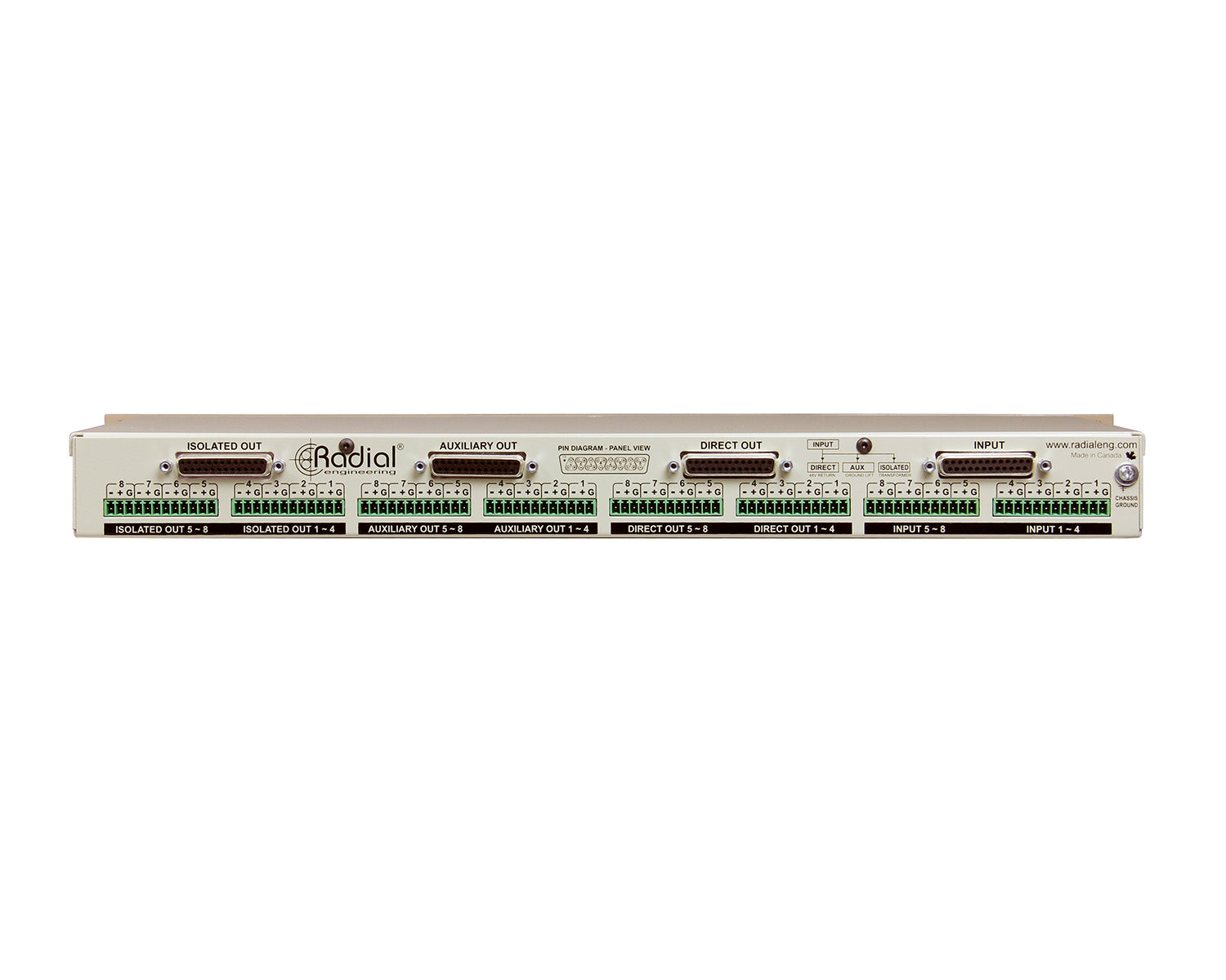 RADLX8 - Radial LX8 8 Channel Rackmount Line Level Signal Splitter and Isolator  Image 4