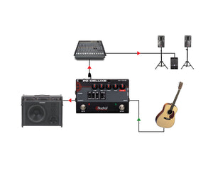 RADPZDEL - Radial PZ Deluxe Acoustic Instrument Preamp Image 7