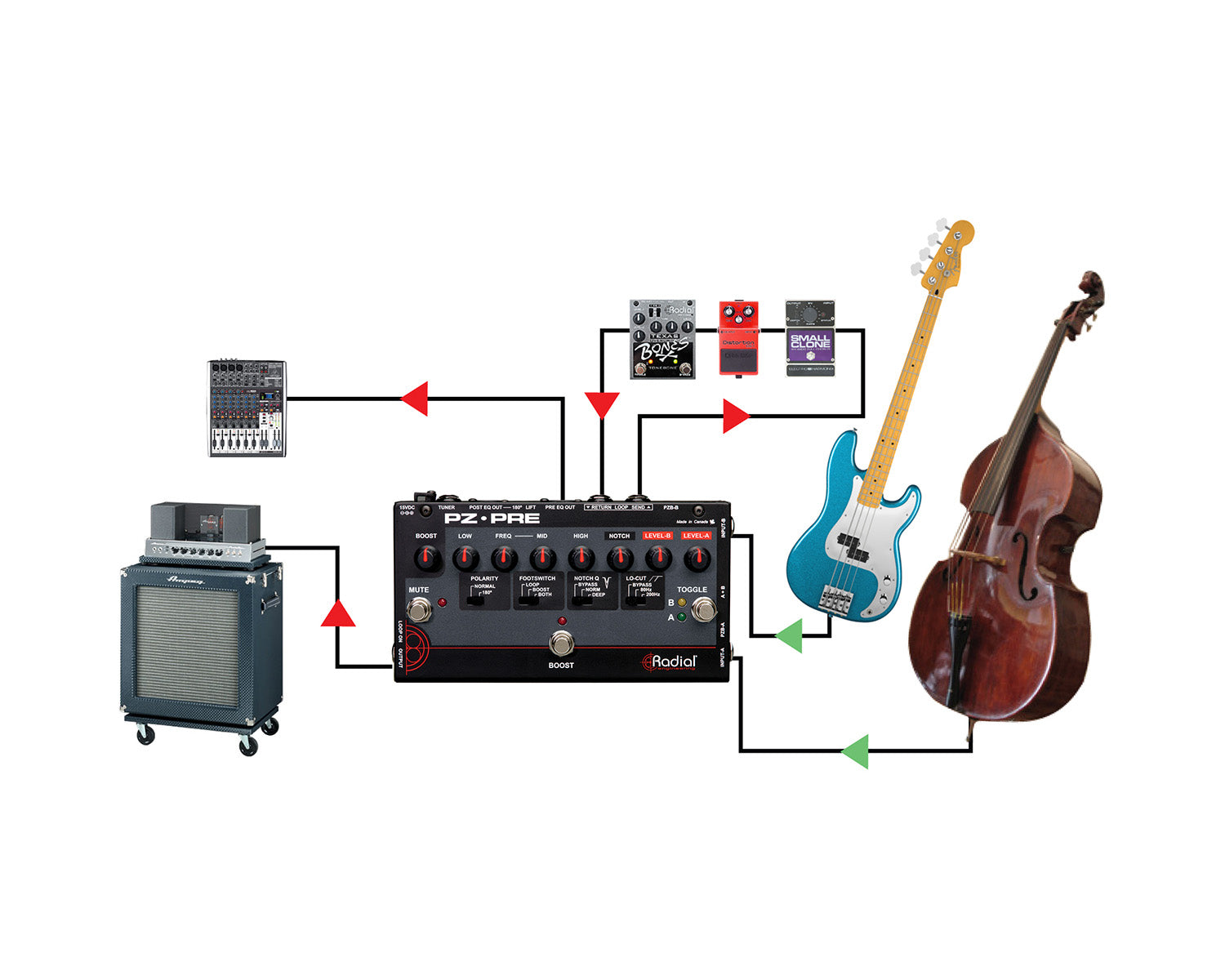 RADPZPRE - Radial PZ Pre Acoustic Instrument Preamp Image 8