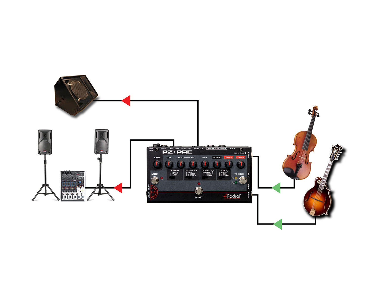 RADPZPRE - Radial PZ Pre Acoustic Instrument Preamp Image 9