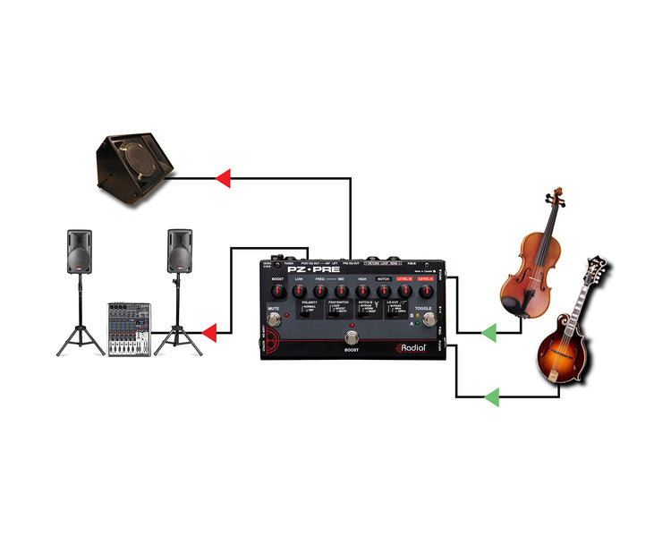 RADPZPRE - Radial PZ Pre Acoustic Instrument Preamp Image 9