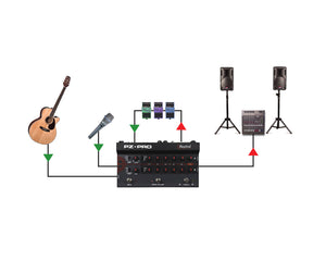 RADPZPRO - Radial PZ Pro 2 Channel Acoustic Instrumental Preamp Image 6