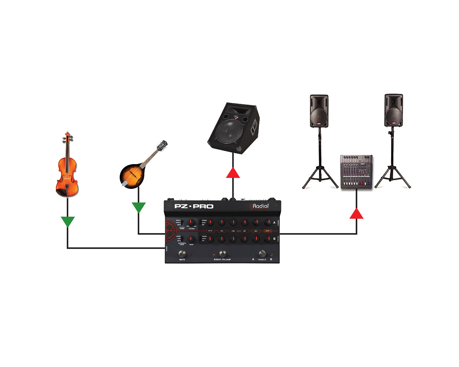 RADPZPRO - Radial PZ Pro 2 Channel Acoustic Instrumental Preamp Image 8