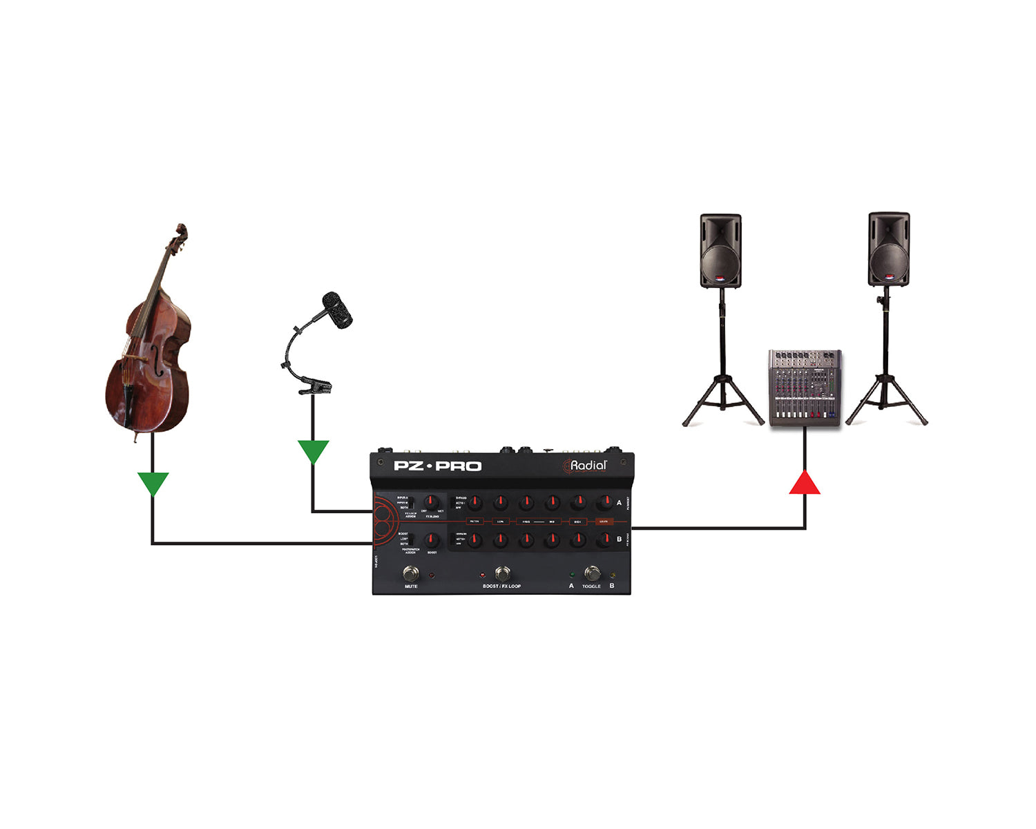 RADPZPRO - Radial PZ Pro 2 Channel Acoustic Instrumental Preamp Image 9