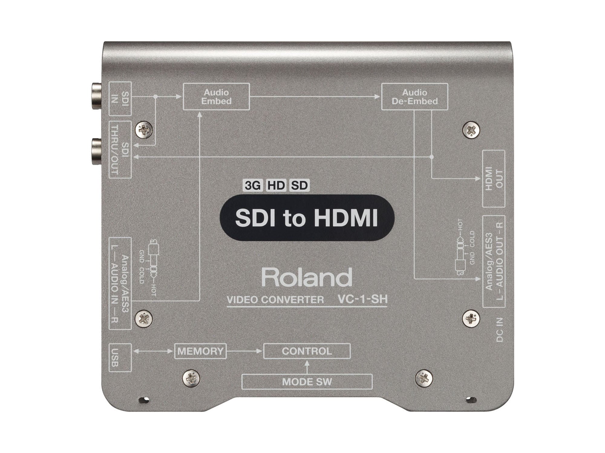 ROLVC1SH - Roland Pro AV VC 1SH HD Video Converter 3G SDI to HDMI A with Embedded Audio Image 4