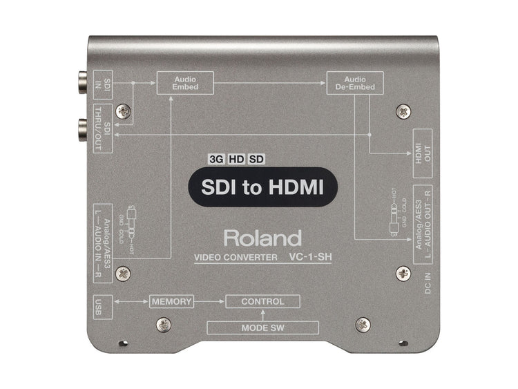 ROLVC1SH - Roland Pro AV VC 1SH HD Video Converter 3G SDI to HDMI A with Embedded Audio Image 4