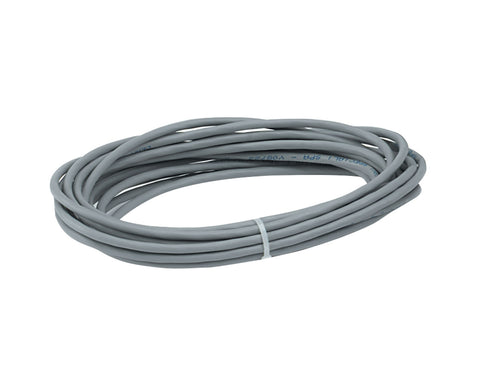 Induction Loop Cables and Copper Tapes