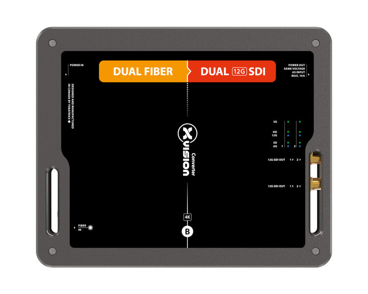 THE2F2ST112GM2 - Theatrixx xVision DUAL 4K Converter Fibre MultiM opticalCON DUO to 12G SDI Image 2