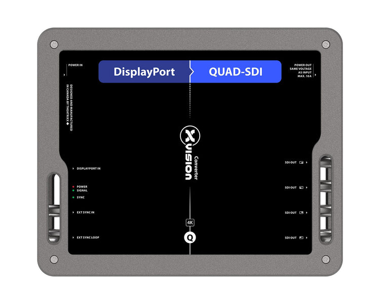 THEDP2QSDI - Theatrixx xVision HD 1:4 Video Splitter DisplayPort to Quad 3G SDI Image 2